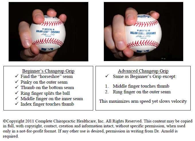 Pitching) The Change-Up Review